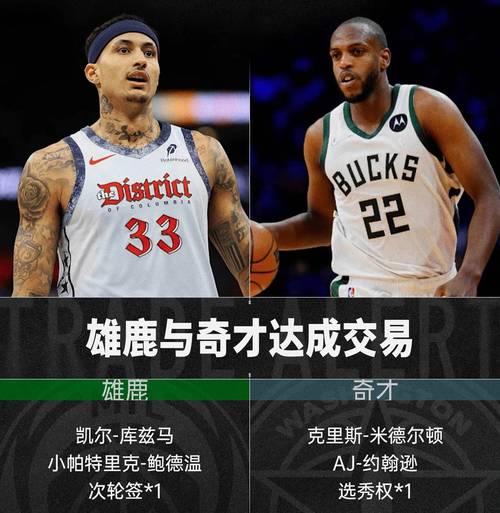 盘点NBA历史8大神级交易，绿凯用演出换拉塞尔，现役2笔上榜