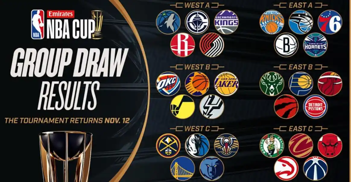 NBA杯时间地点_nba每年赛事赛程_NBA杯赛程赛制