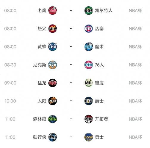 2025年nba季后赛视频_2025-26赛季NBA赛程预测_新秀表现时间表